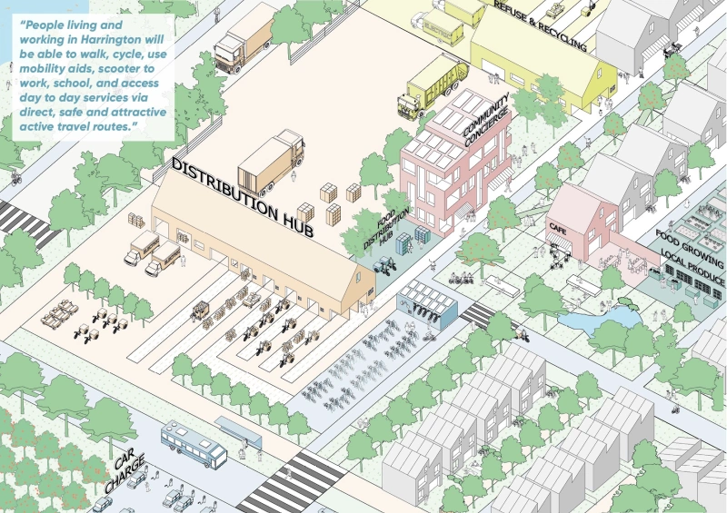 3 Harrington Mobility Hub 1
